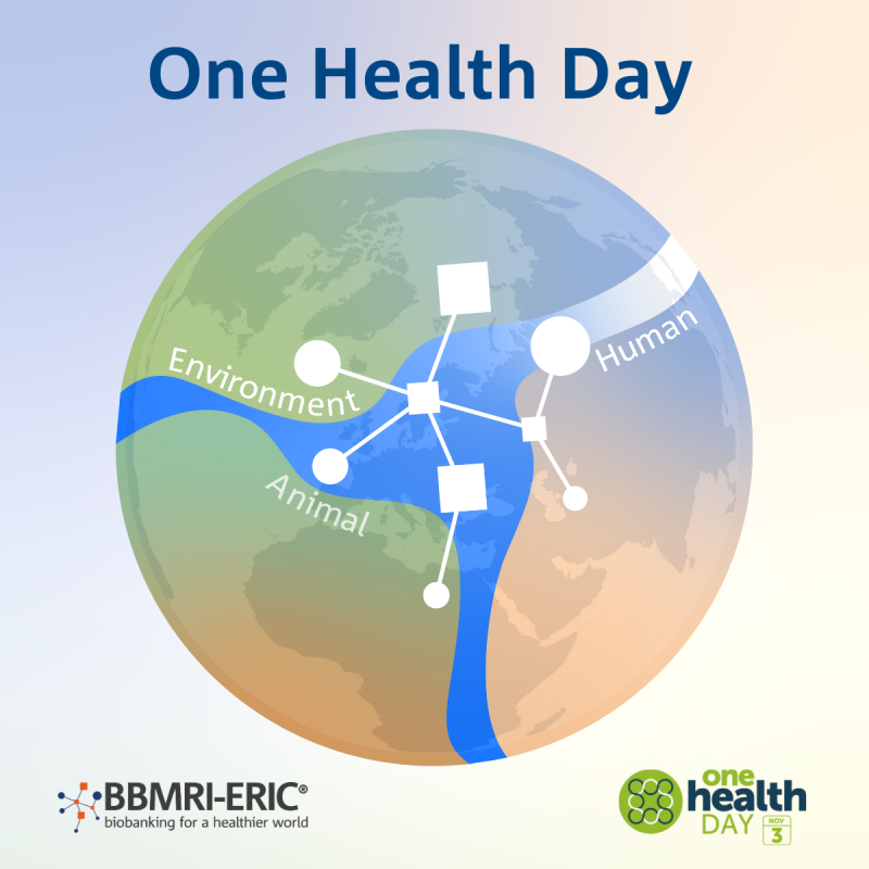 The one health globe with the bbmri logo