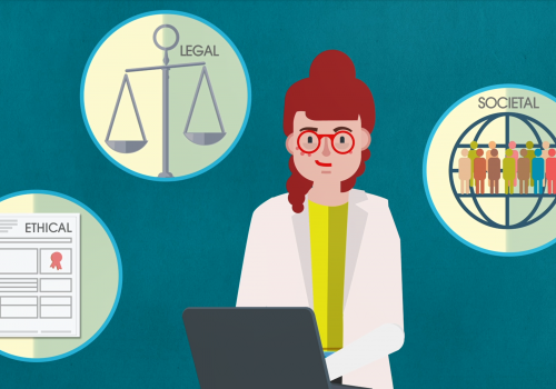 Ethical Legal Societal