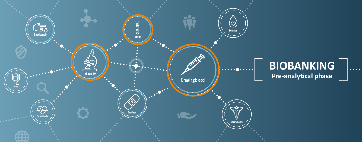 Pre-analytical phases of biobanking