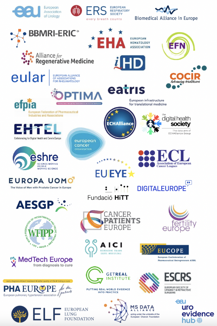 a tile of organisation logos who support the EHDS statement